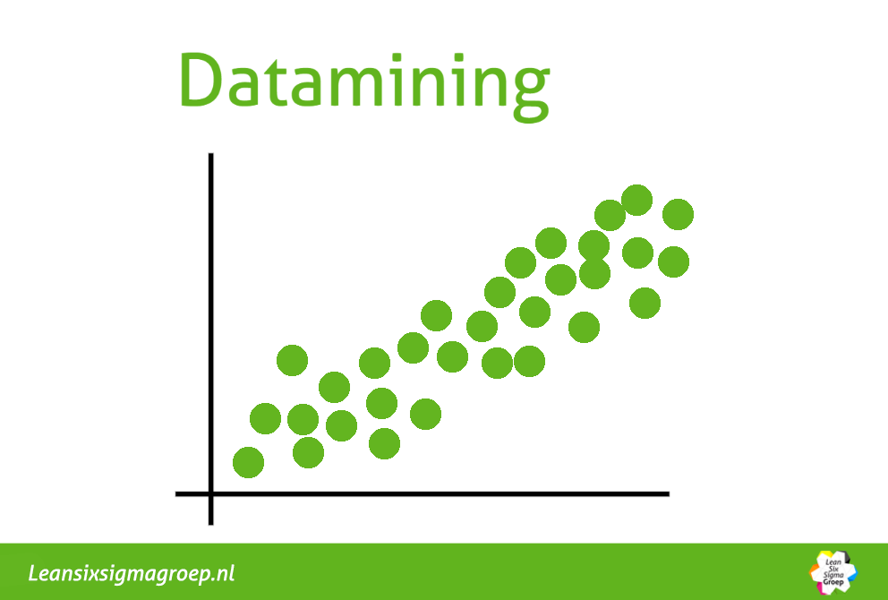 Voorbeeld Grafiek Datamining