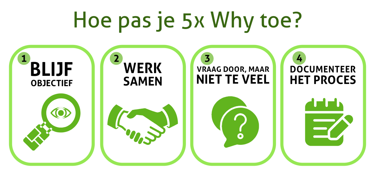 Hoe pas je 5x Why toe?