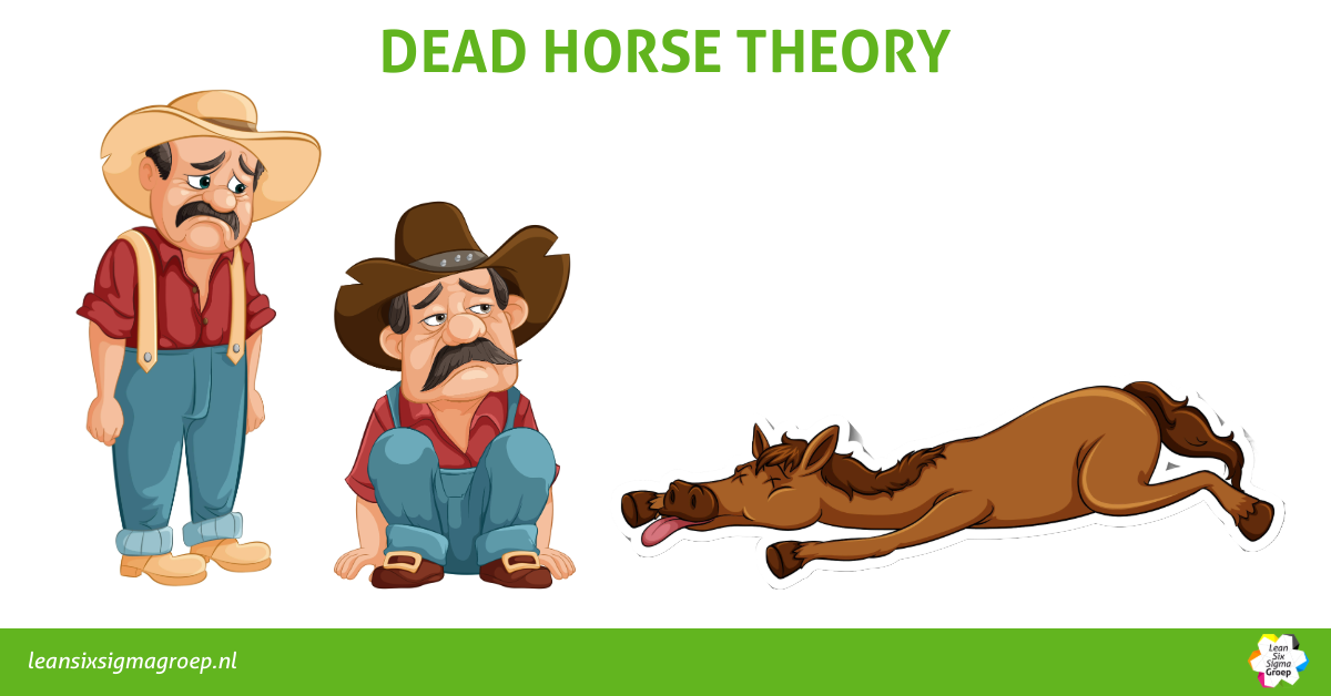 Dead Horse Theory